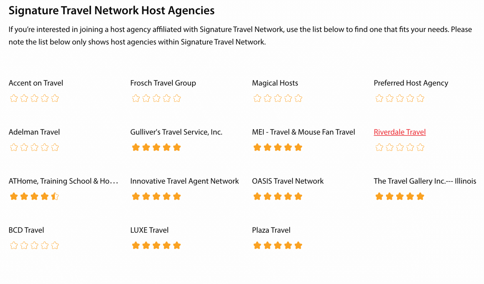 Which Host Agencies Belong to Which Consortia?