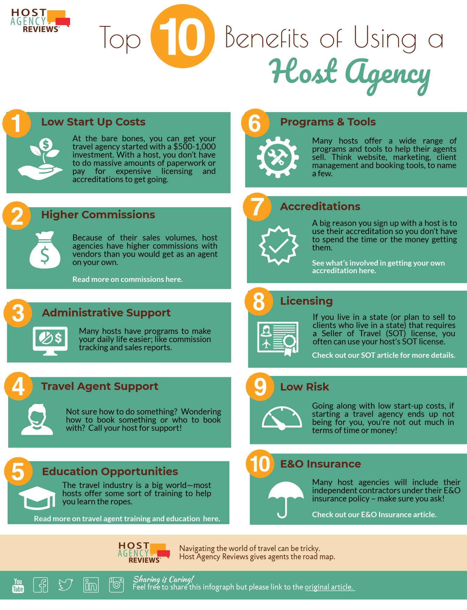 Top 10 Benefits of Using a Host Agency, Infographic