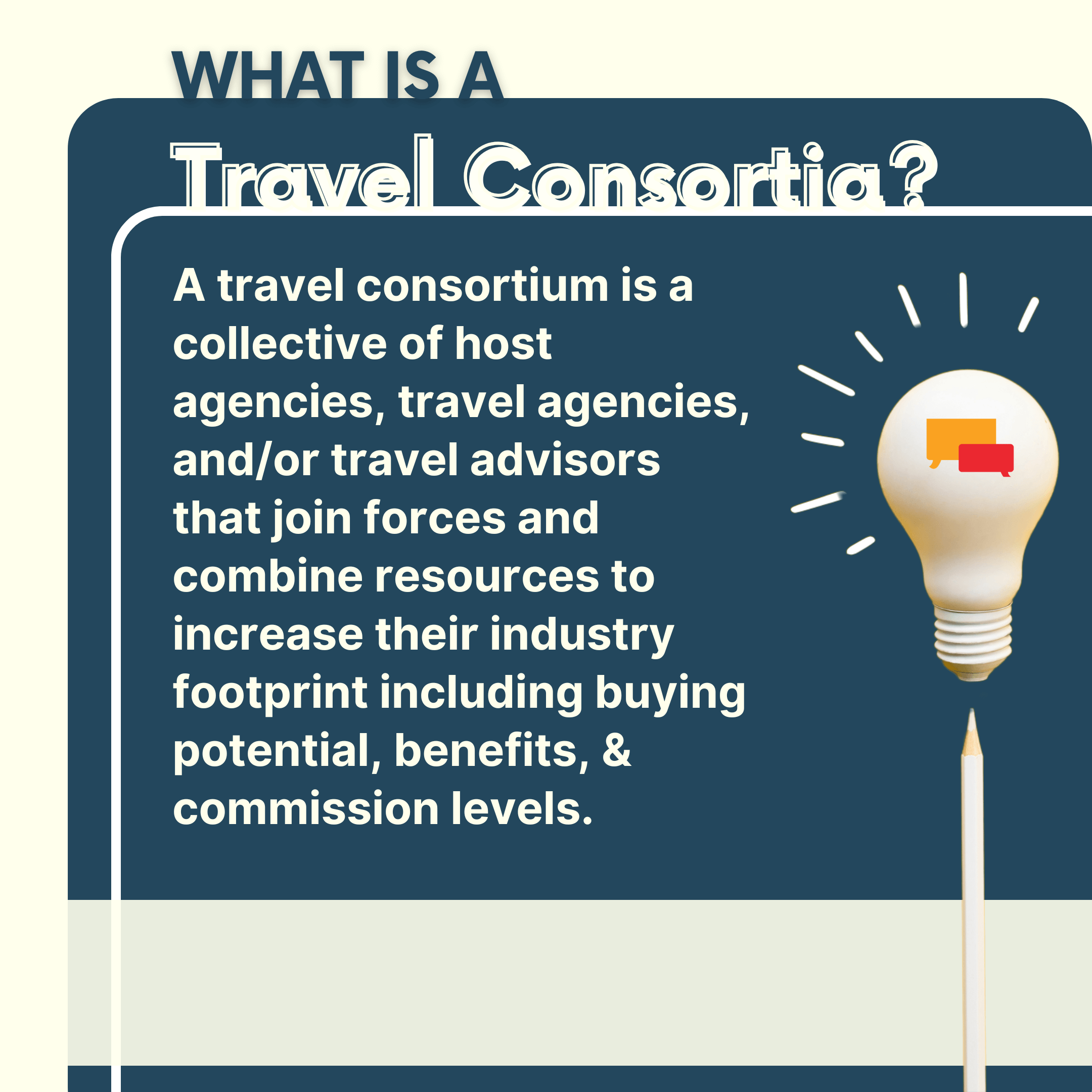 A graphic design interface showing a social media template. The template displays information about travel consortia with the heading "WHAT IS A Travel Consortia?" The content explains: "A travel consortium is a collective of host agencies, travel agencies, and/or travel advisors that join forces and combine resources to increase their industry footprint including buying potential, benefits, & commission levels." The design includes a lightbulb illustration with speech bubbles inside it. The interface shows it's page 1 of 13 in a design editor with various tools and options visible in the sidebar and toolbar.